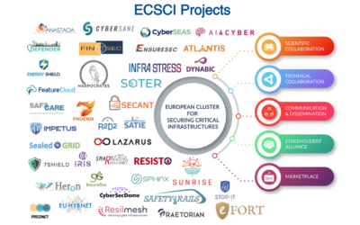 ECSCI community welcomes CyberSecDome